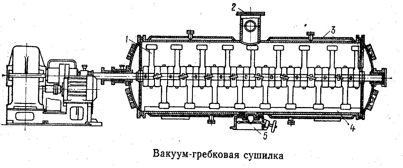 Технологическое оборудование отрасли (2 часть) - § 4 Аппараты с  перемешивающими лопастями